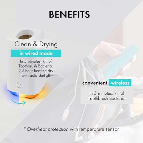 Link UV-C + Heat Drying Toothbrush Holder L-S201/Toothbrush Cover/Toothbrush Travel Containers/USB Charging Way/Auto Care System (White)