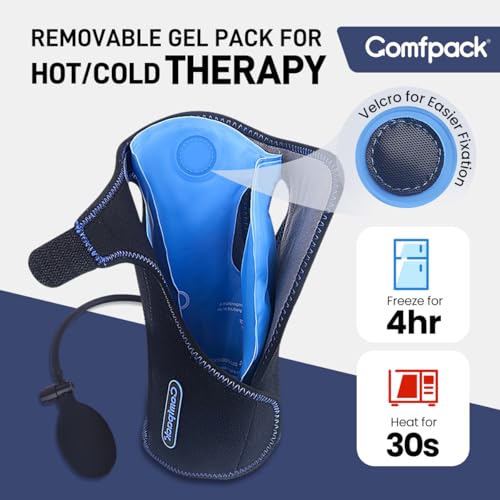 Comfpack Wrist Ice Pack wrap for Carpal Tunnel Relief & Hand Ice Pack Glove for Arthritis, 2PCS Wrist Ice Pack Wrap for Carpal Tunnel