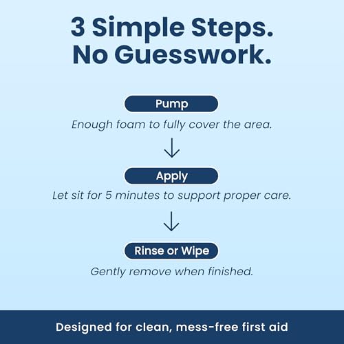 Premium First Aid Antiseptic Foam for Cuts, Scrapes, Burns and Wound Care. Benzalkonium Chloride Formula. Formulated with Nitric Oxide for Elevated Skin Support. 1oz. NOxyDERM 1 Ounce