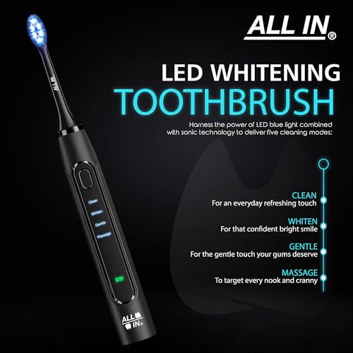 ALL IN Sonic Electric Toothbrush for Adults and Replacement Heads - Complete Toothbrush Kit - Blue + Red LED Light, 4 Modes, Soft Bristles, 2-Minute Timer, Rechargeable, Waterproof, BPA Free