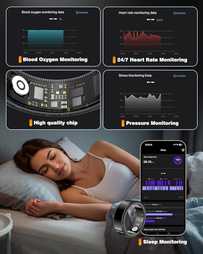 Smart Ring Health Tracker with Charging Case,Sleep,Heart Rate & Blood Oxygen Monitor, 5ATM+IP68 Waterproof Fitness Ring, No Subscription,3-7Day Battery,iOS & Android Compatible for Men Women Black 8# SY02-1 8#