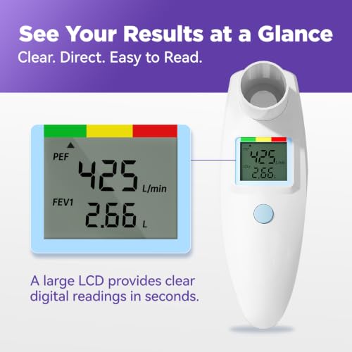 Nascool Peak Flow Meter for Adults & Kids Hand-held size
