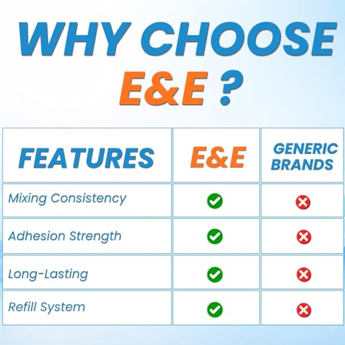 E&E Soft Reline Refill – 50ml Cartridge | Long-Lasting Silicone Cushion | Easy DIY Application | Comfortable Fit for Daily Wear
