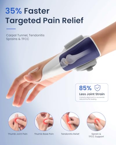 Ergonomic Thumb Brace & Wrist Support Splint for Carpal Tunnel, Tendonitis & Arthritis Pain Relief - Universal Left Right Fit, Comfortable Night Support for Sleeping, Typing & Daily Tasks
