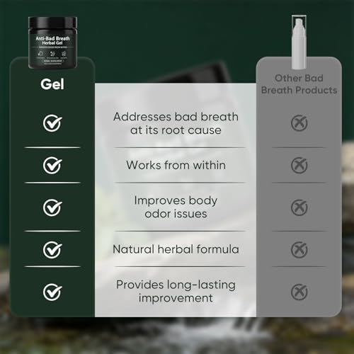 Anti-Bad Breath Herbal Gel Supplement, Body Odor Supplements, Internal Deodorant with Parsley, Green Tea, Chlorophyllin, Eliminates Odor from The Inside, Balances Oral & Gut (150g) (1) 1