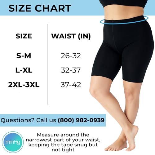 Women’s 20-30 mmHg Compression Shorts – High-Waist Medical Shapewear for Swelling, Varicose Veins & Post-Surgery Recovery Large-X-Large Black