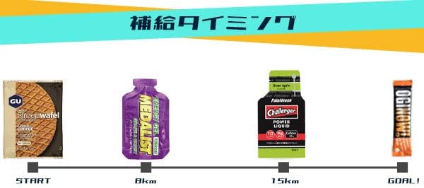 Half Marathon Completion Set vol.2 Marathon Supplementary Food Training Run Behavioral Food Energy Jelly Running Beginner Energy Supply Honey Action Medalist Supplement Challenger Goo Energy Gel - BeesActive Australia