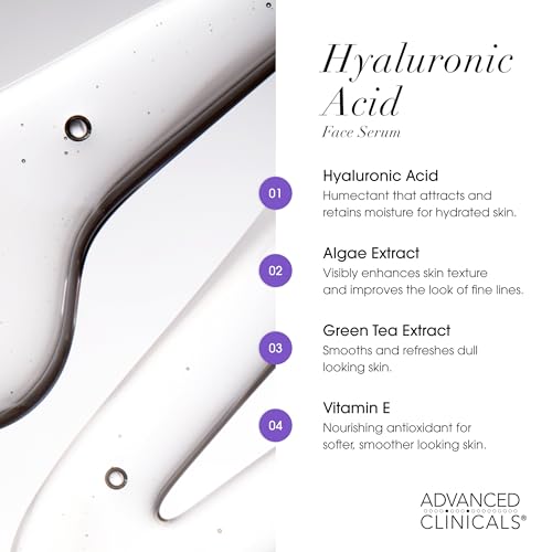 Advanced Clinicals Retinol Serum For Face + Hyaluronic Acid Moisturizer + Vitamin C Serum 3PC Skincare Set For Women & Men | Anti Aging Serums For Brightening, Firming, & Hydrating | 1.75 Fl Oz, 3pc Vitamin C + Retinol + Hyaluronic Acid