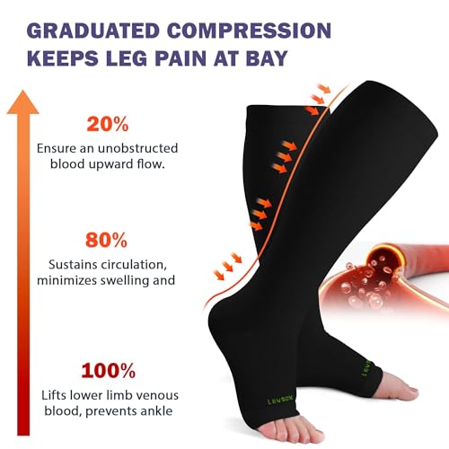 LEVSOX Open Toe Compression Socks for Women & Men 20-30mmHg Toeless Sock Knee High Support Stockings for Circulation Nurses Pregnant Travel X-Large 3 Pairs/Black