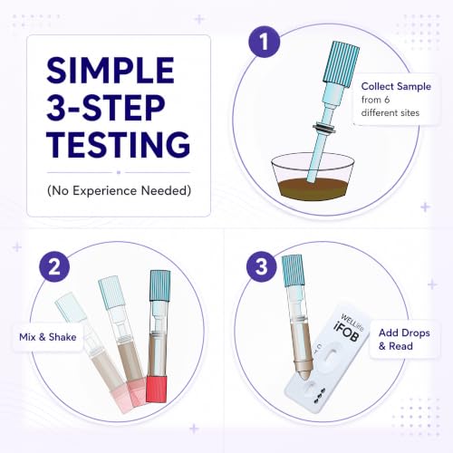 WELLlife iFOB Immunochemical Fecal Occult Blood Test, FIT Testing Kit 2pk 2T