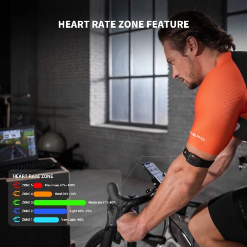COOSPO HW9 Bluetooth 5.0 ANT+ Heart Rate Monitor Armband with HR Zones/Calories Burned, Optical HRM Sensor for Fitness Training/Cycling/Running,Compatible with Peloton,DDP Yoga,Wahoo COOSPO Heart Rate Monitor Armband HW9