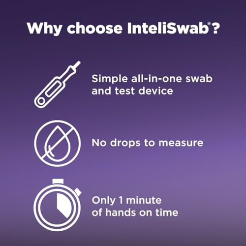 InteliSwab COVID-19 Rapid Test, 1 Pack, 2 Tests Total, Simple to Use at Home, 1 Minute Hands-On Time, FDA EUA Authorized, Designed and Developed in the U.S.A.