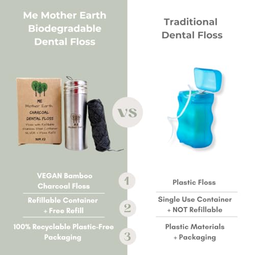 Refillable Silver Container and Dental Floss Picks Bundle!