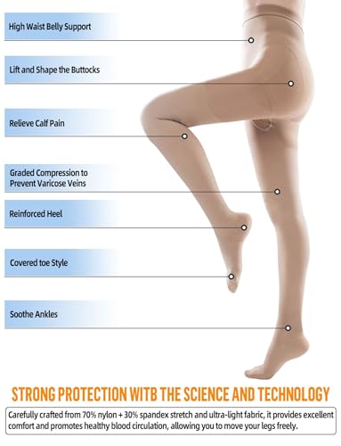 ZCLIKE® Medical Compression Pantyhose Closed Toe Stockings for Women&Men 20-30mmHg All-Season Comfort Advanced Support for Varicose Veins Edema DVT Plus Size 5XL Beige