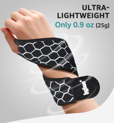 Compression Wrist Brace Wrap for Sports & Pain Relief, Black
