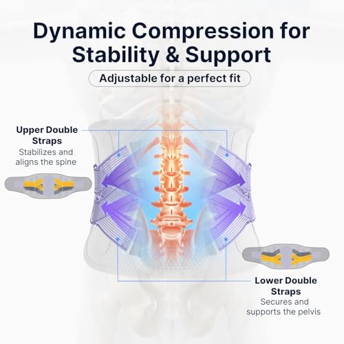 Fit Geno Back Brace for Lower Back Pain, Men & Women, Lumbar Support