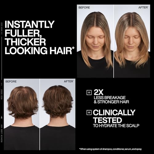 Redken Acidic Grow Full Scalp & Hair Serum – For Thicker-Looking Hair 1.5 Count (Pack of 1)