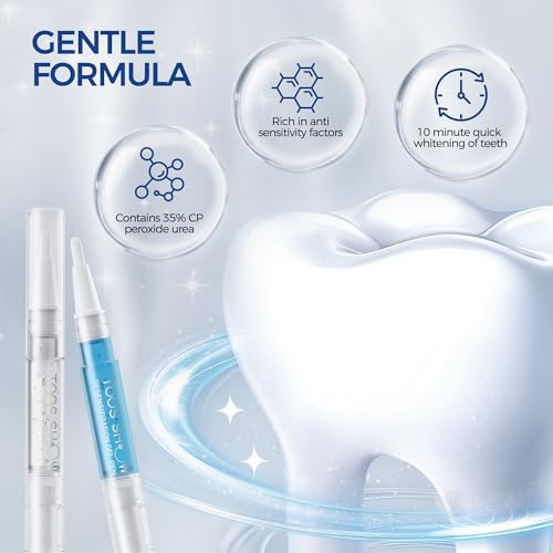 Teeth Whitening Kit for Sensitive Teeth,with 32X Waterproof LED Accelerator Light&4 Carbamide Peroxide Pen&14 Pcs Teeth Whitening Strips&1 Remineralization Pen,Tooth Whitener Professional Oral Care 1 Count (Pack of 13)