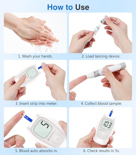 Glucoracy G-425 Blood Glucose Monitoring System, 100 Test Strips 100 Pack