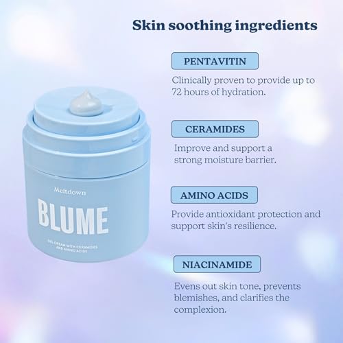 Blume Meltdown Gel Face Moisturizer for Acne Prone Skin - Oil Free Facial Moisturizer with Niacinamide & Centella to Even Skin Tone - 72-Hour Hydration Face Cream with Ceramides & Squalane (1.7 oz)