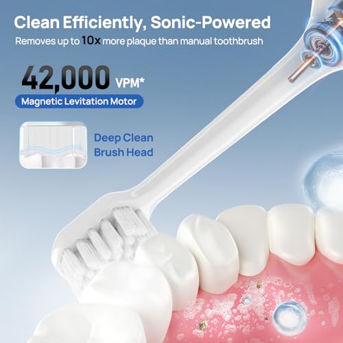 Sonic Electric Toothbrush Powered 180 Days Runtime 8 Brush Heads White