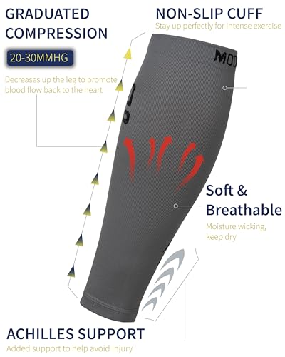 Modetro Sports Calf Compression Sleeves - Leg Sleeves for Men and Women - Shin Splint Relief Support Brace Running Flights Small-Medium Gray