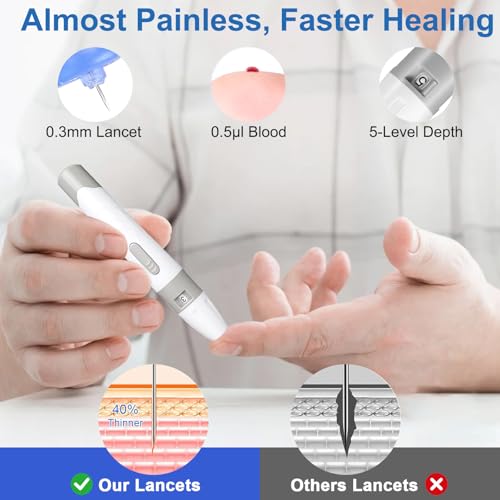 Glucose Monitor Kit, Blood Sugar Monitor with 50 Test Strips & 50 Lancets for Diabetes Testing, High Accuracy Blood Glucose Meter with Auto Eject, No Coding & Large LCD for Seniors, Glucometer Diabetes Testing Kit for Travel & Home Use