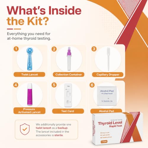 TSH Test Kit at Home, Rapid Thyroid Self Test Kit with Easy-to-Read Visual Result, Private Home Use TSH Screening Kit, 1 Test