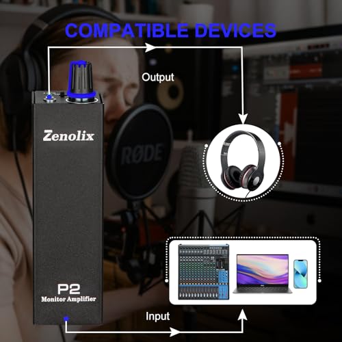 P2 Portable In Ear Monitor Amplifier, Headphone Amp with XLR/TRS Inputs 3.5mm Output, Enhanced Sound Quality, Durable Belt Clip, Guitar Headphone Amplifier with Stereo/Mono Switch for Performers,Black Black