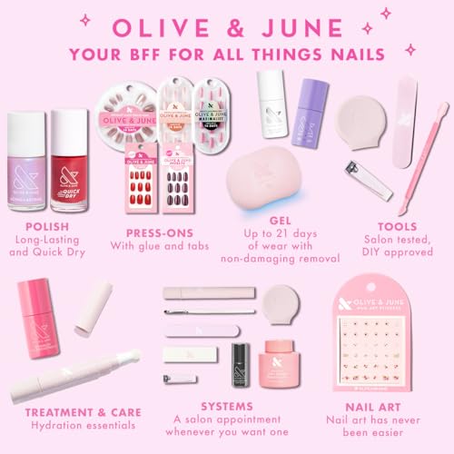 Olive & June Manicure Cuticle Pusher | Dual-Ended Tool for Safe, Easy Cuticle Care | Gentle Plastic Pusher & Cleanup Edge | At-Home Mani Essential with Stable Rubberized Grip