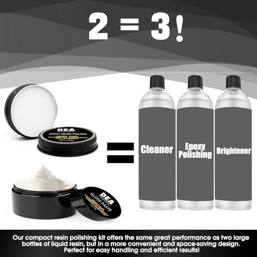 Epoxy Resin Polishing Kit, Epoxy Resin Polishing Compound is Specially Formulated for High-Gloss Finishes, Removing Surface Scratches and Restoring The Luster