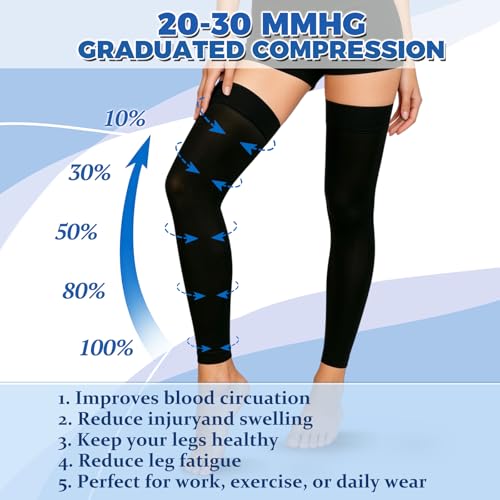 Medical Thigh High Compression Stockings Graduated Compression Socks 4X-Large Black