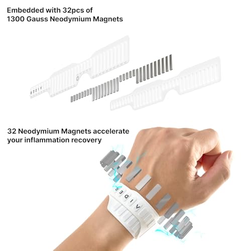 Aider MagGrip Waterproof Wrist Brace – Magnetic Strap, Quick Wear, Free Size, Fits Left & Right – Pain Relief for TFCC, CTS, Carpal Tunnel, Injury Recovery (Black) Black