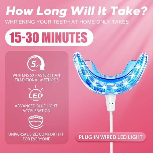 Professional Teeth Whitening Kit with 5 Teeth Whitening Gel
