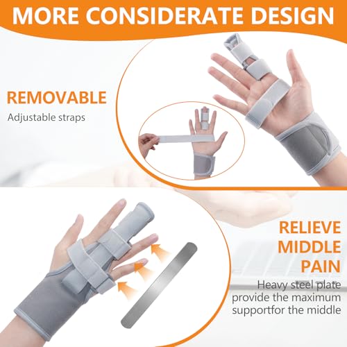 Single Finger Splint, Adjustable Finger Support for Trigger Finger, Thin Version Arthritis, Tendonitis, Mallet Injury, Sprain, Post‑Op Recovery, Breathable Immobilizer Brace SZ-B001
