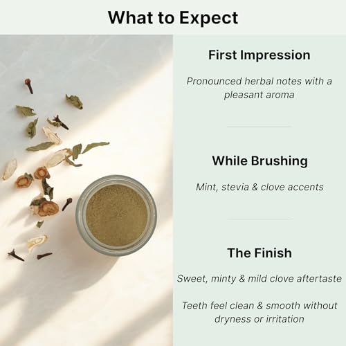 Herbal Tooth Powder for Gum Health & Sensitive Teeth | 1.2 oz