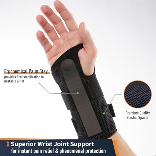 Comforband Deluxe 3-Strap Wrist Brace – Adjustable Support for Carpal Tunnel, Fractures, Tendonitis, and Post-Op Recovery – Lightweight, Breathable Design for Day and Night Use (S/M, Right Hand) S/M