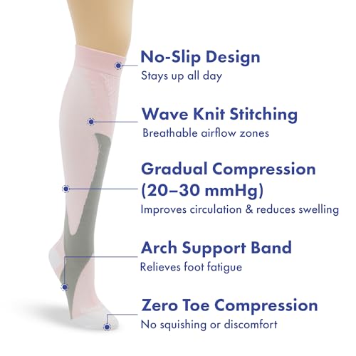 Nurse Yard Compression Socks for Nurses - Women & Men - 20-30mmHg Graduated Compression, Zero-Toe Compression, For Medical Staff, Nursing, Athletic Support Such As Running, Cycling, Hiking - 1 Pair Large-X-Large Pink