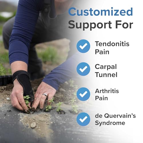 Custom-Fit Thumb Splint - Heat-Activated, Moldable Support - Comfortable and Adjustable for Personalized Relief - One Size Fits All