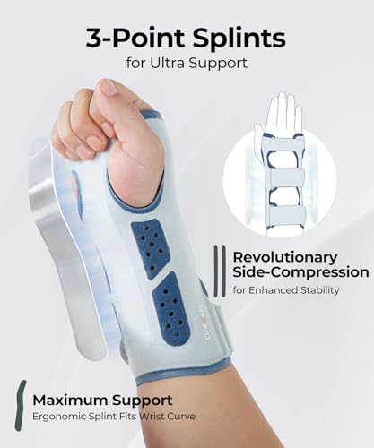CURECARE Wrist Brace for Carpal Tunnel & Tendonitis, Firm Support Wrist Stabilizer, Adjustable, Breathable Wrist Immobilizer Left & Right Hand, One Size Fit Most (Navy) Navy