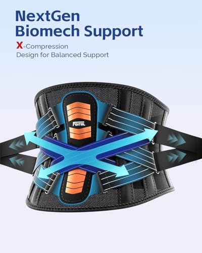 FEATOL Wrist Brace, Right Hand, Medium/Large + Back Brace with Removable Dual-Side Spine Lumbar Pad with Snug Fit, Size Large