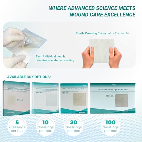 Areza Silver Calcium Alginate Antibacterial Wound Dressing Pads – Sterile, Non-Stick, Highly Absorbent; for Wound Drainage & Infection Risk (4.25″×4.25″, 20-Pack per Box), 1 Box 20 Count (Pack of 1)