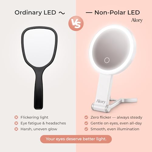 Alory Travel Makeup Mirror with Light, 10X Magnifying Back Side and Rechargeable