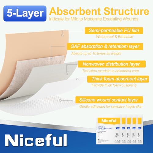 Niceful Silicone Foam Dressing 4"x4", Waterproof Silicone Bandages with Border Adhesive, High Absorbency Bed Sore Bandages Wound Care Dressing (2.5"X2.5" Pad), 5 Packs, FSA HSA Eligible 4x4 Inch (5 Pcs)
