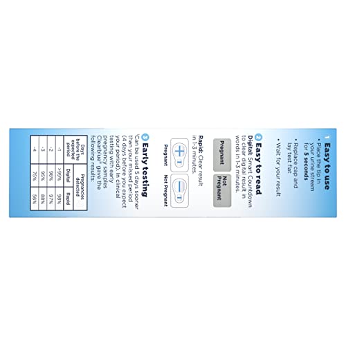 Clearblue Pregnancy Test Combo Pack, 4ct - Digital with Smart Countdown & Rapid Detection - Value Pack 4 Count (Pack of 1) Combo 4
