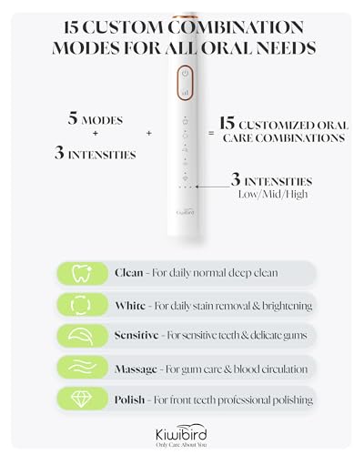 KIWIBIRD K5 Sonic Electric Toothbrush, 1.5X Wider Brush Head for 50% Faster Cleaning, High-Efficiency Power Plaque Removal, 180-Day Battery, 5 Modes & 3 Intensities (White) White