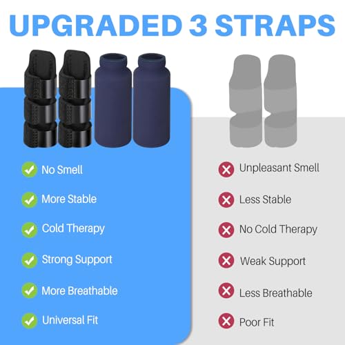 Finger Splint, 7PCS Finger Brace Ice Pack for Index, Middle, Ring Fingers Straightening Arthritis Knuckle Immobilization