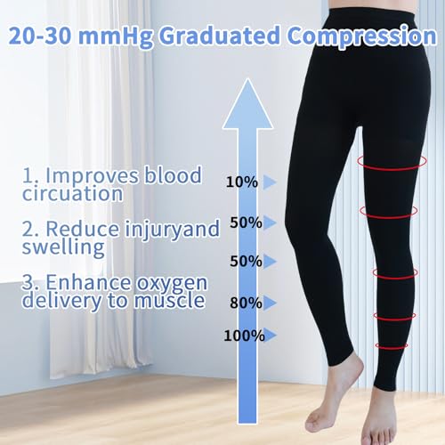Medical Compression Leggings for Women & Men, 20-30mmHg Compression Tights X-Large Footless/Black