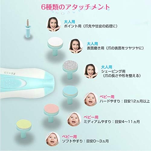 IPT Electric Nail Care Kit for Babies, Nail File Set, Nail Clippers, Nail Polishing, Nail Tools, 6 Attachments, Includes LED Light, ◇MJ-B2 Pink - BeesActive Australia