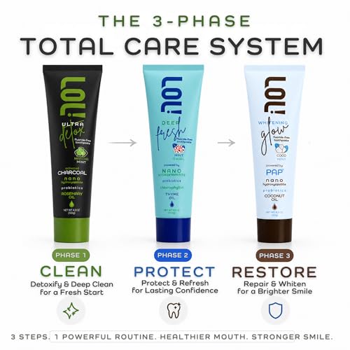 LOL! Total Care System for Adults – 3-Phase Fluoride Free Oral Care Routine with Detox, Nano Hydroxyapatite, Pap+ Whitening, Probiotics & Fresh Breath Support
